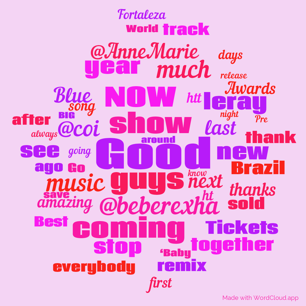 Word cloud with 50 words like Good, show and guys in purple, pink and red.