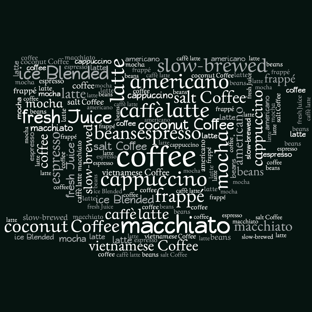 Word cloud in a Teacup shape with 16 words like coffee, cappuccino and espresso in white, gray and black.