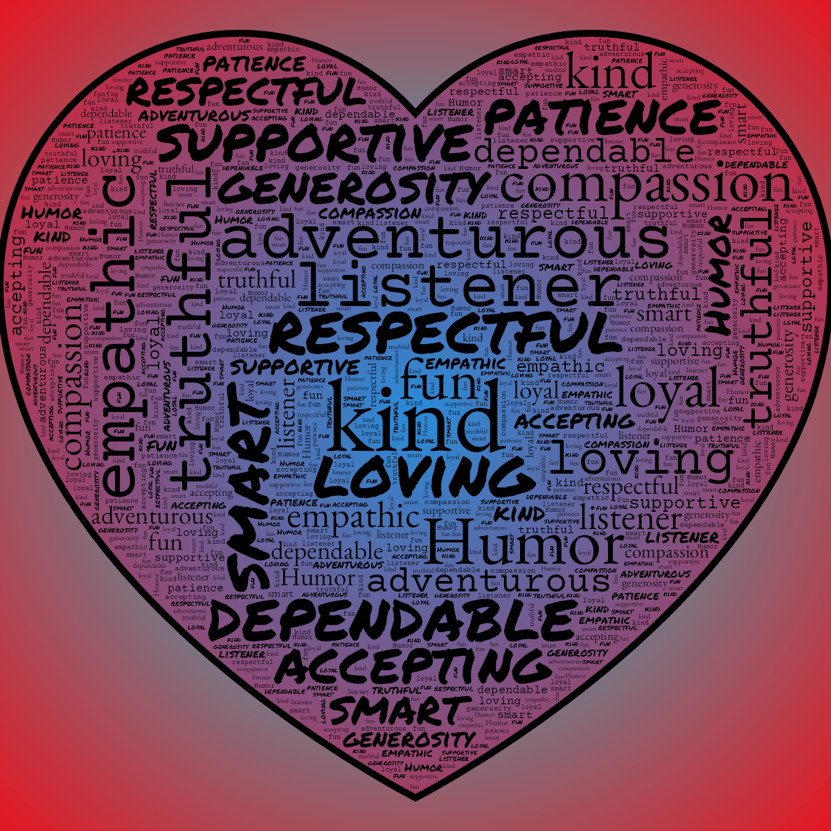 Word cloud in a Heart shape with 17 words like kind, loving and respectful in black, blue and red.