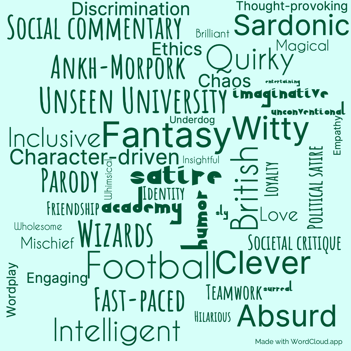 Word cloud of the book Unseen Academicals with 47 words like Satire, Humor and Fantasy.