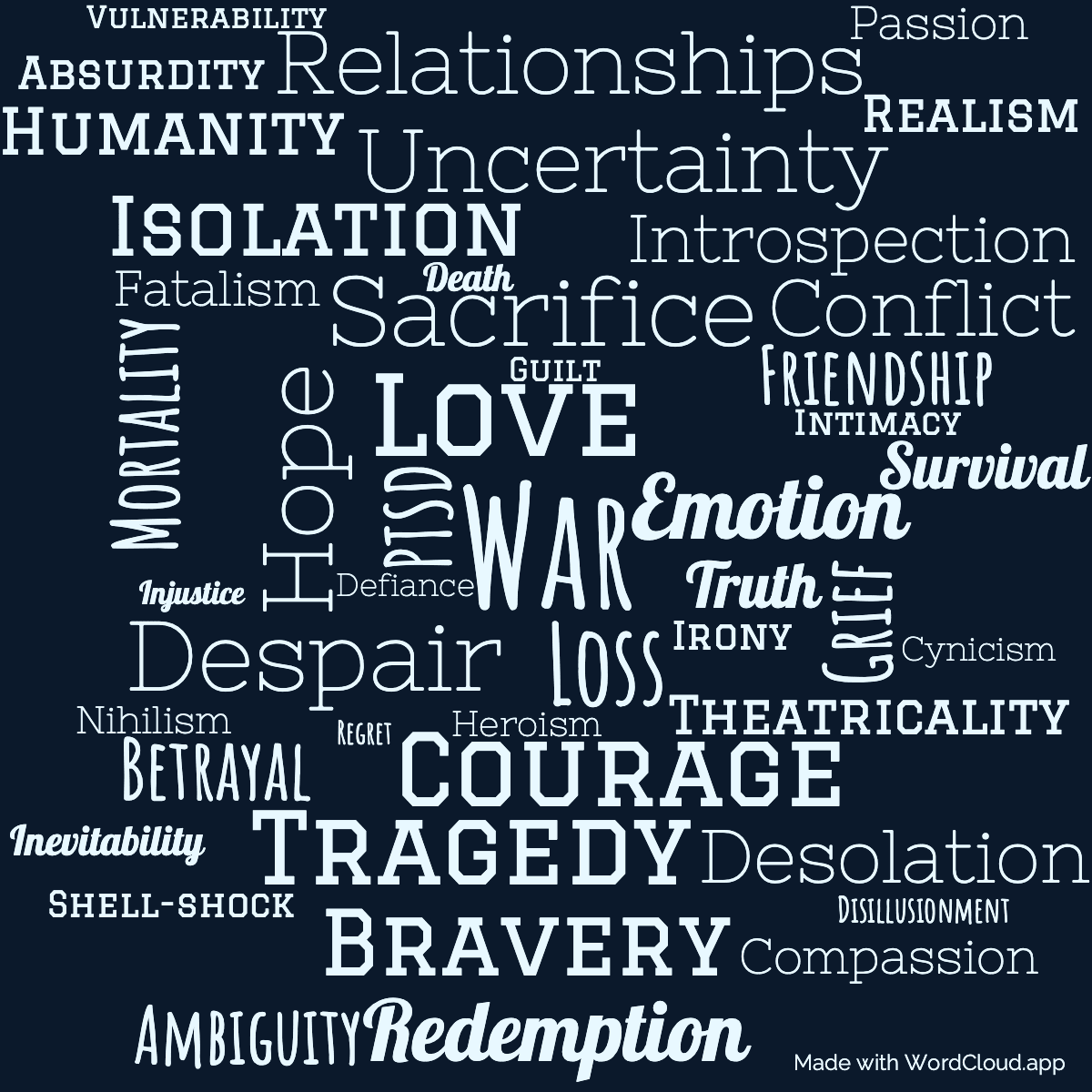 Word cloud of the book A Farewell To Arms with 46 words like War, Love and Loss.