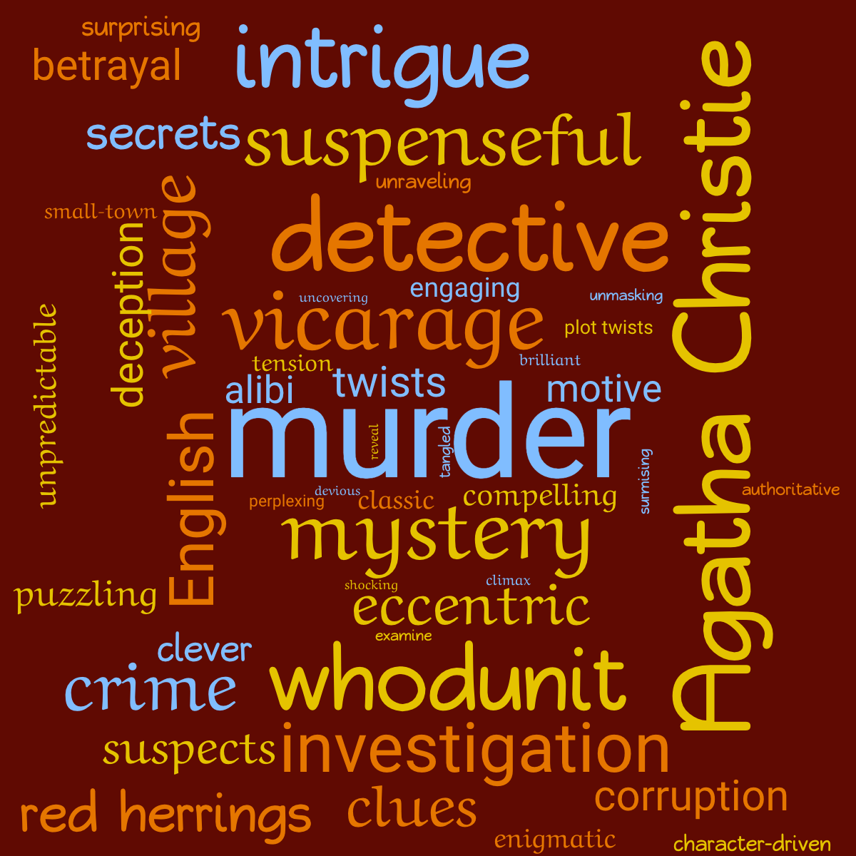 Word cloud of the book The Murder at the Vicarage with 48 words like murder, vicarage and Agatha Christie.