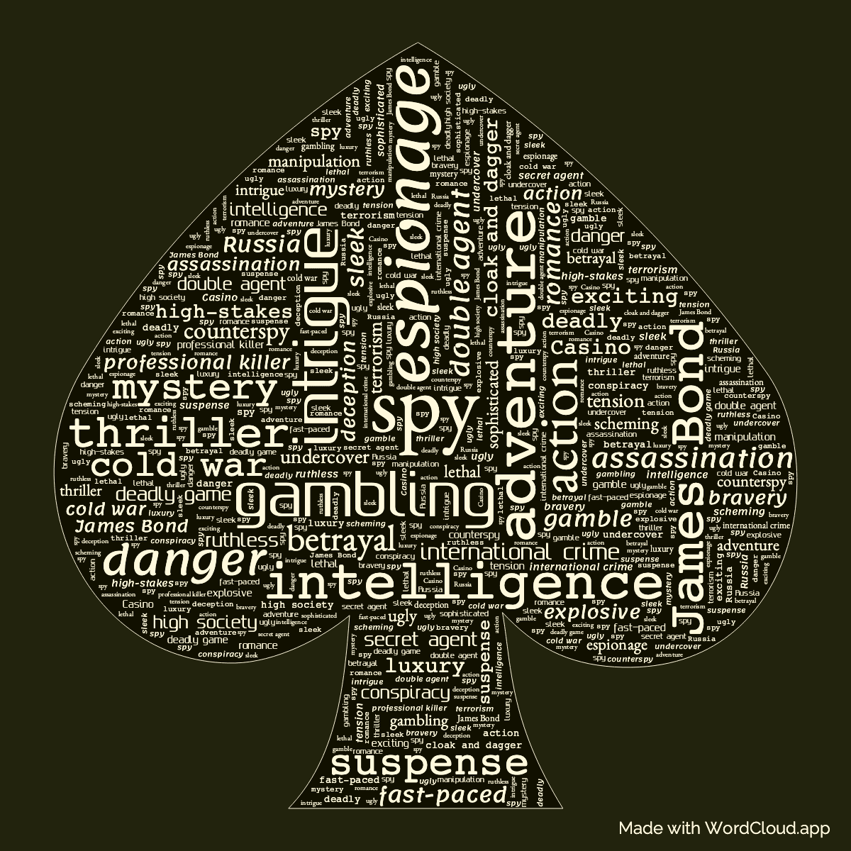 Word cloud of the book Casino Royale in a Cards Spades shape with 46 words like spy, adventure and gambling.