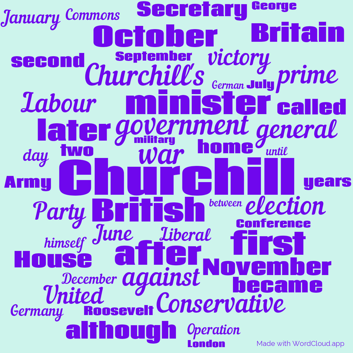 Word cloud with 50 words like Churchill, war and British in purple and green.