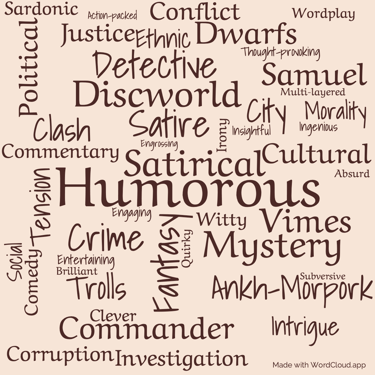 Word cloud of the book Thud with 46 words like Humorous, Satirical and Fantasy.