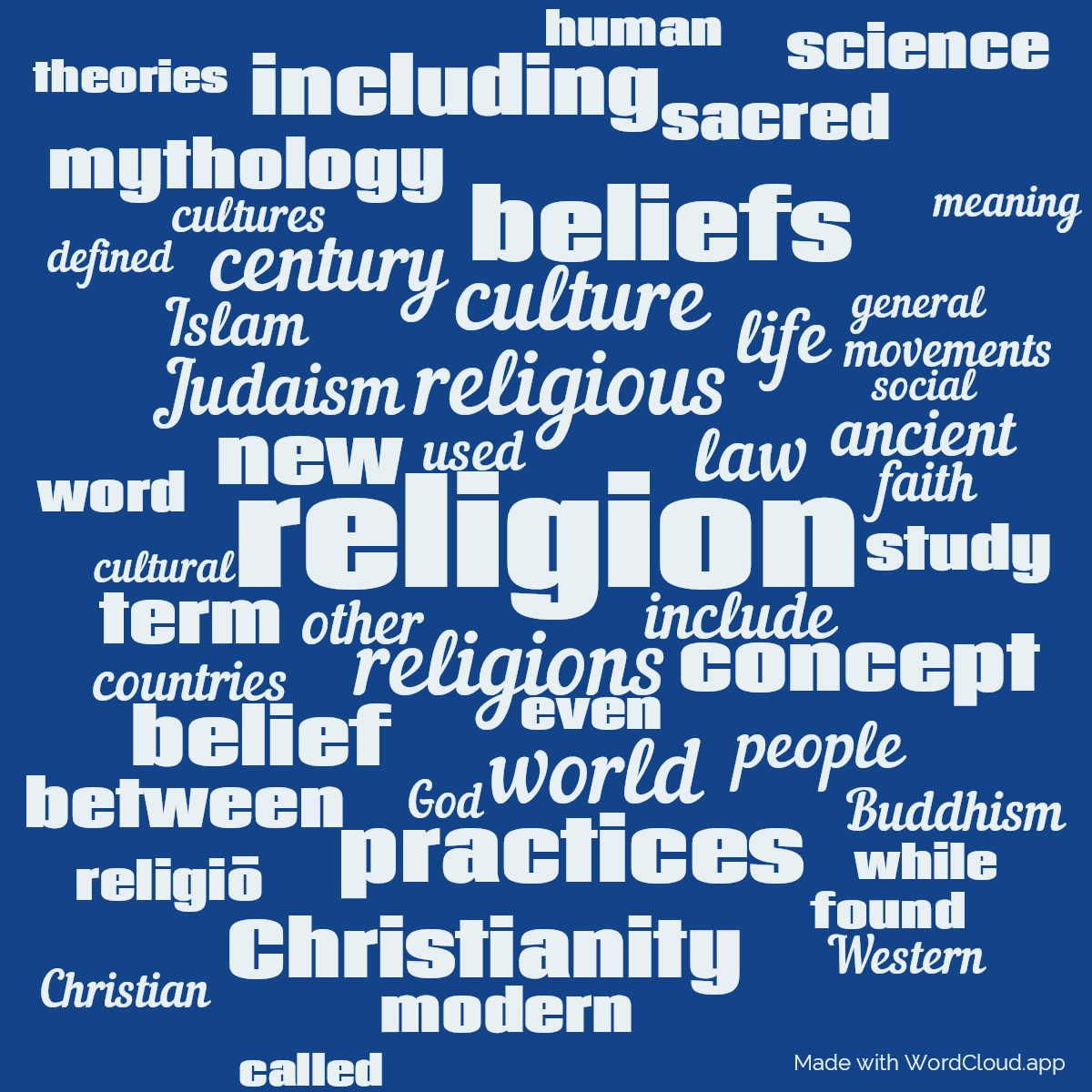 Word cloud with 50 words like religion, religions and religious in blue.