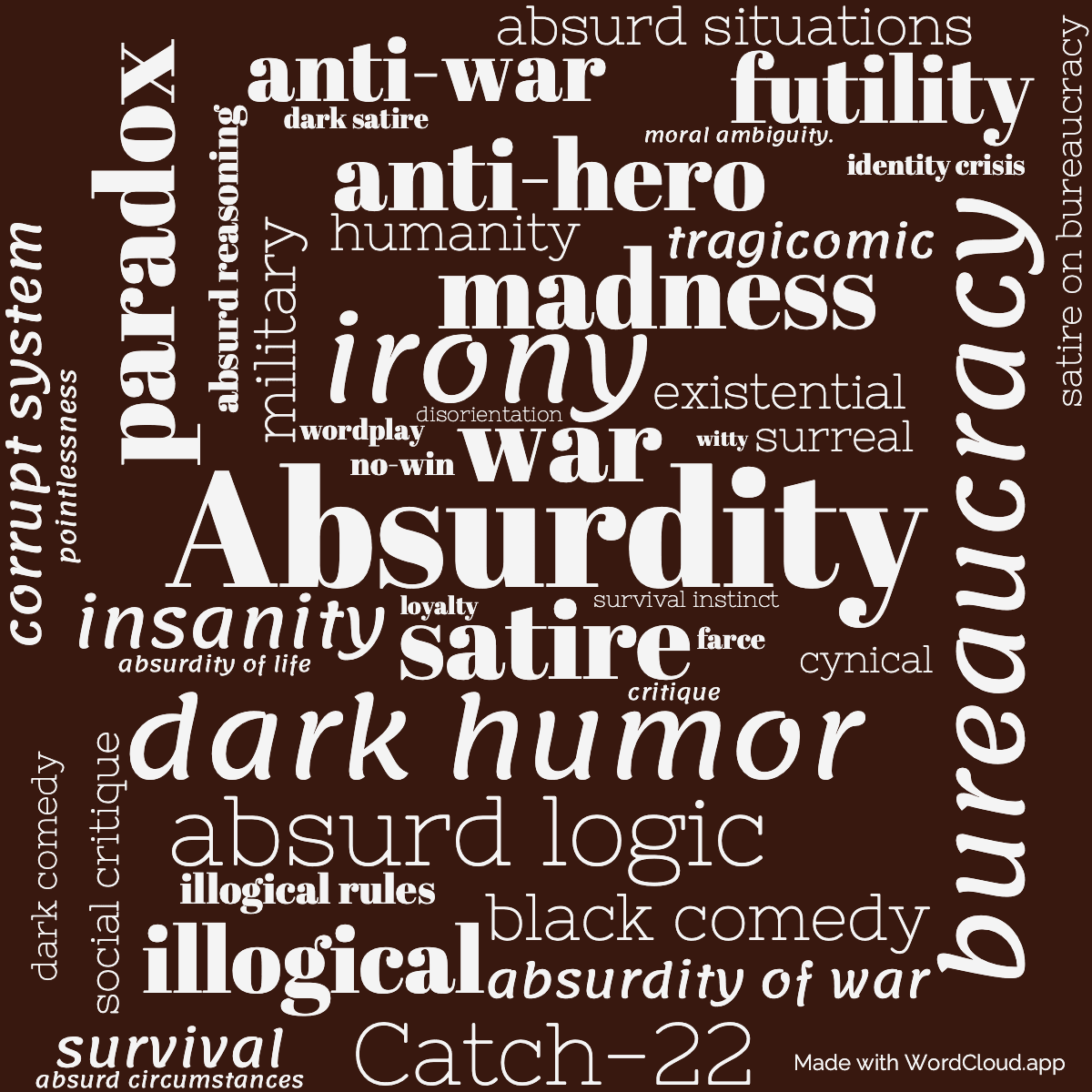 Word cloud of the book Catch-22 with 45 words like Absurdity, bureaucracy and war.