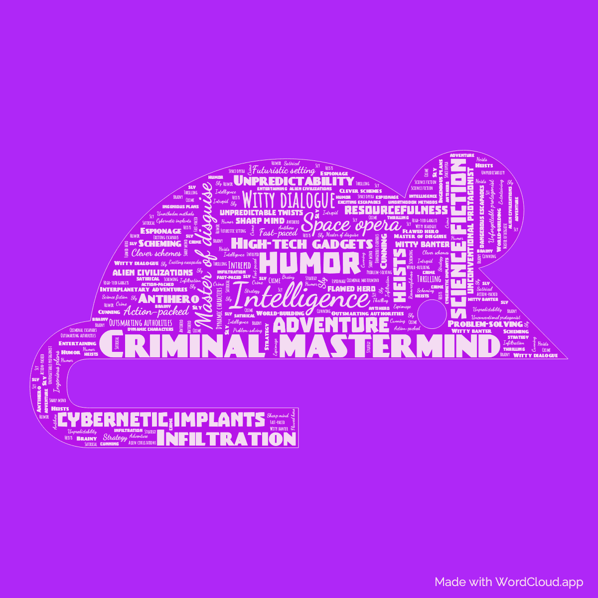 Word cloud of the book The Stainless Steel Rat in a Mouse shape with 47 words like Criminal mastermind, Intelligence and Humor.