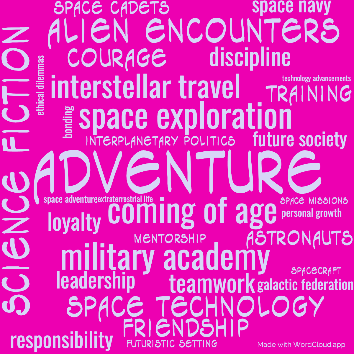 Word cloud of the book Space Cadet with 32 words like adventure, science fiction and coming of age.
