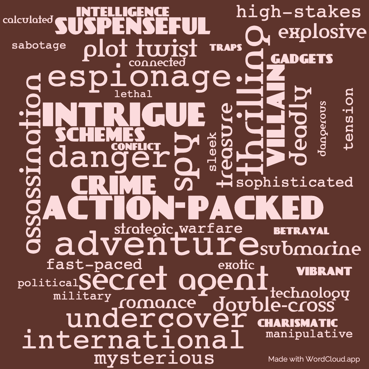 Word cloud of the book Thunderball with 47 words like action-packed, spy and adventure.