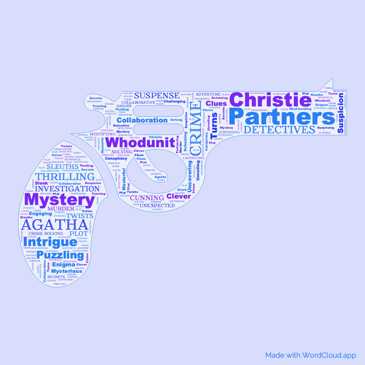 Word cloud of the book Partners in Crime in a Gun shape with 48 words like Partners, Crime and Agatha.