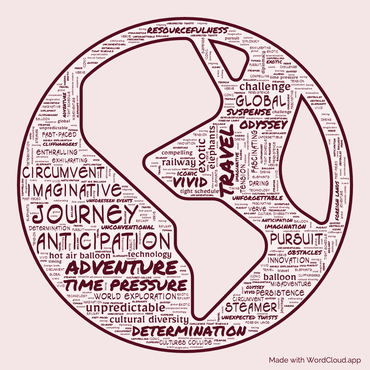 Word cloud of the book Round the World in Eighty Days in a Globe Americas shape with 49 words like adventure, travel and journey.