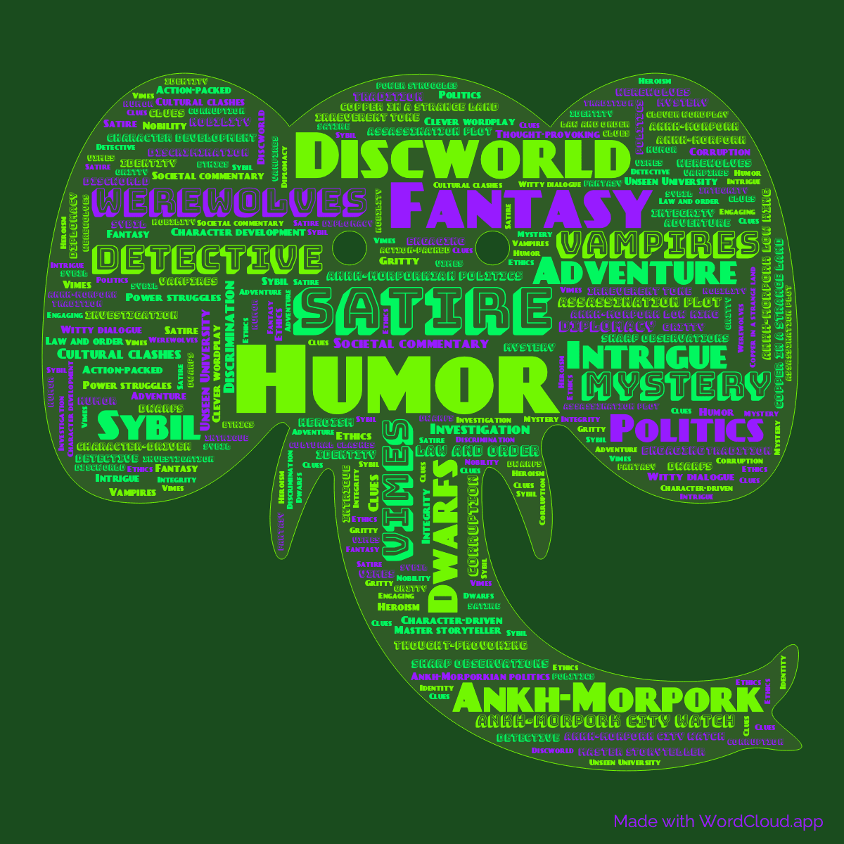 Word cloud of the book The Fifth Elephant in an Elephant Face shape with 47 words like Humor, Satire and Fantasy.