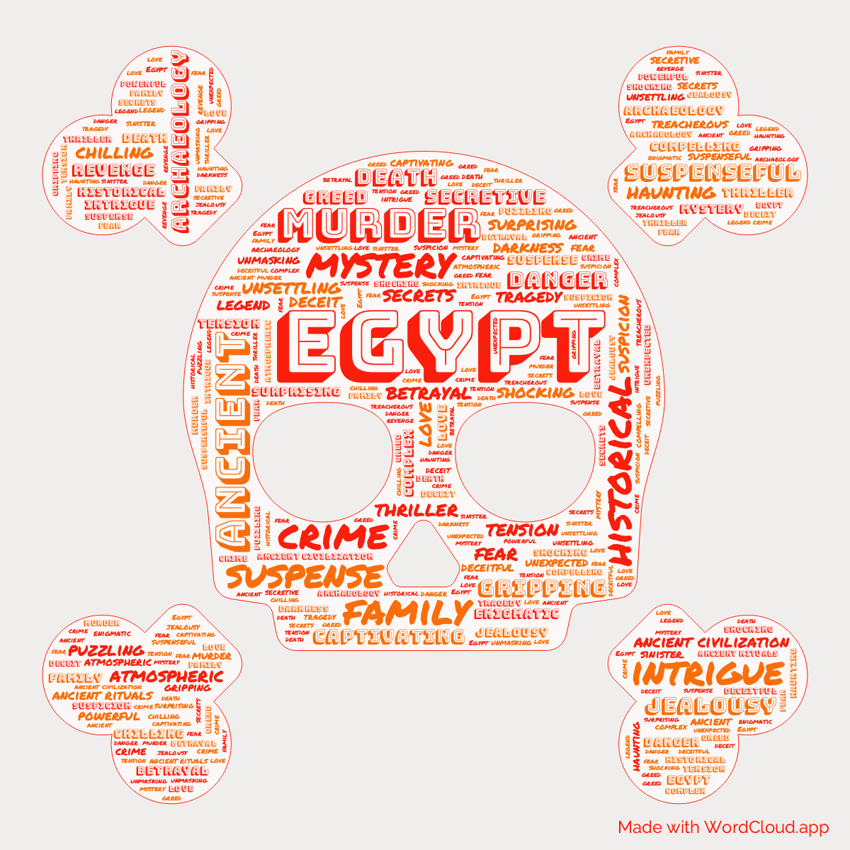 Word cloud of the book Death Comes As the End in a Skull And Bones shape with 48 words like Egypt, ancient and mystery.