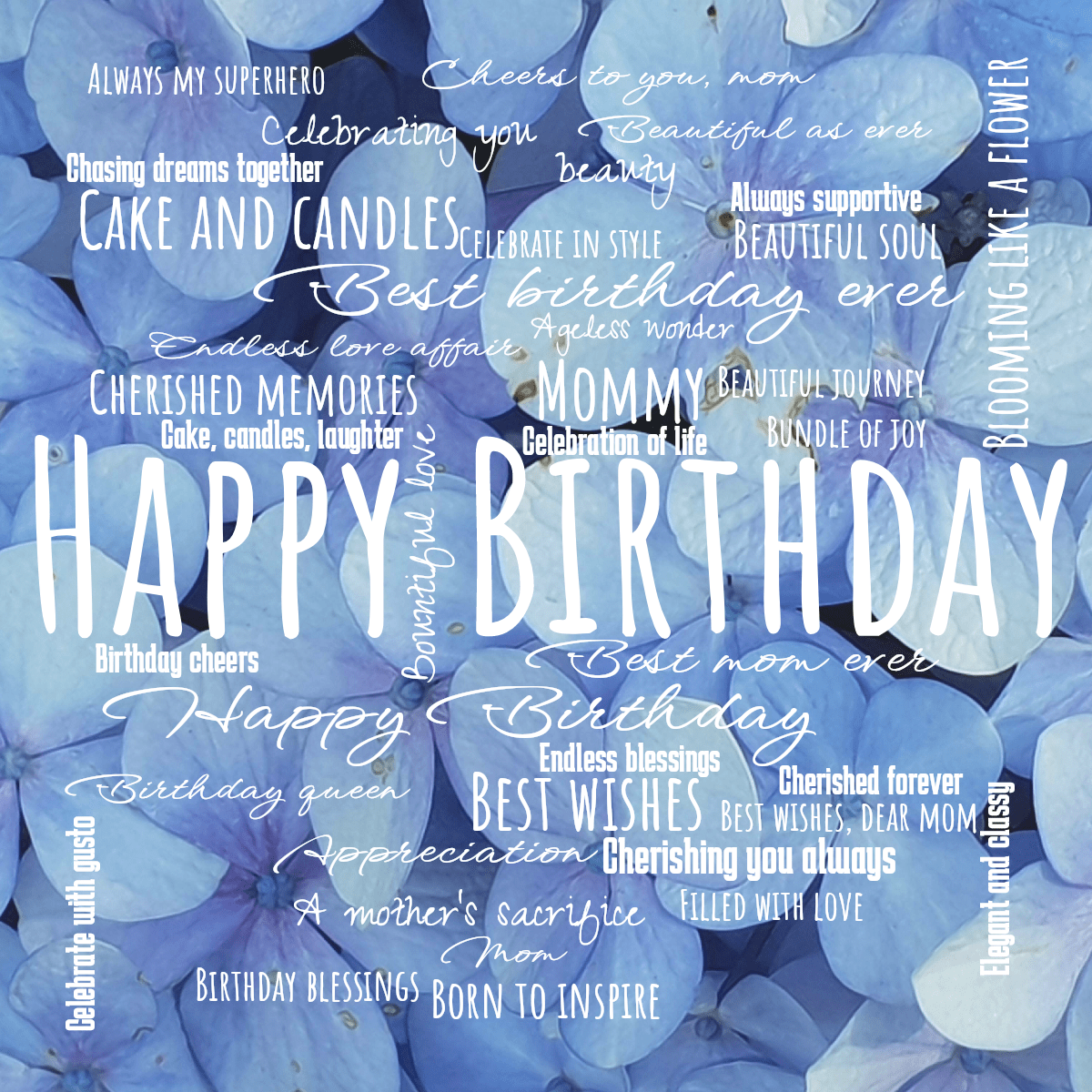 Word cloud with 52 words like Happy Birthday, Mommy and Best birthday ever in white.