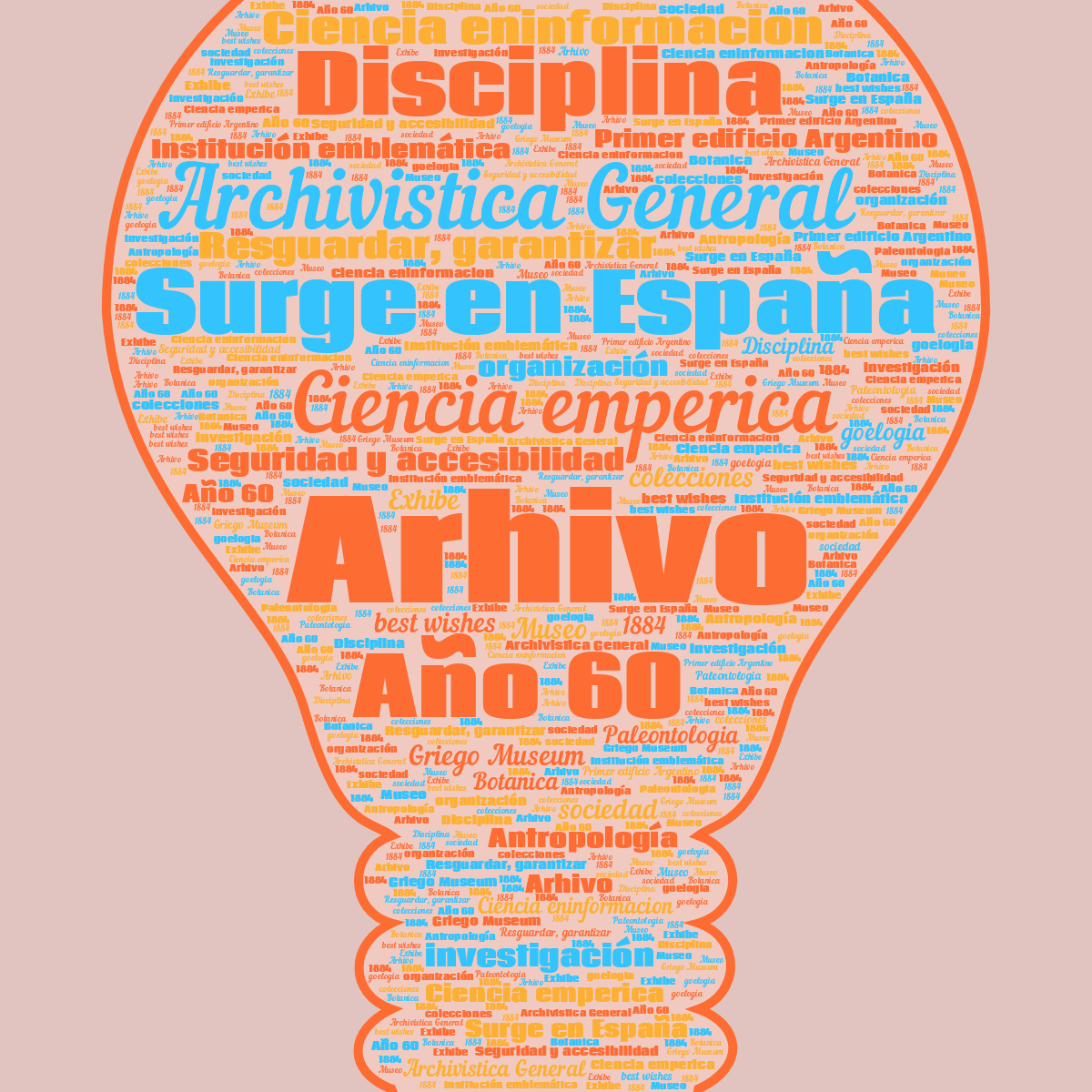 Word cloud in a Lightbulb shape with 24 words like Arhivo, Archivistica General and Surge en España in red, orange and blue.