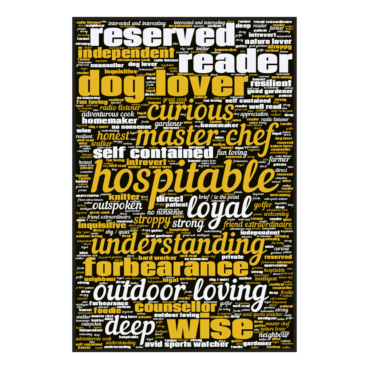 Word cloud in a Vertical Rectangle shape with 50 words like hospitable, master chef and loyal in yellow, blue and black.