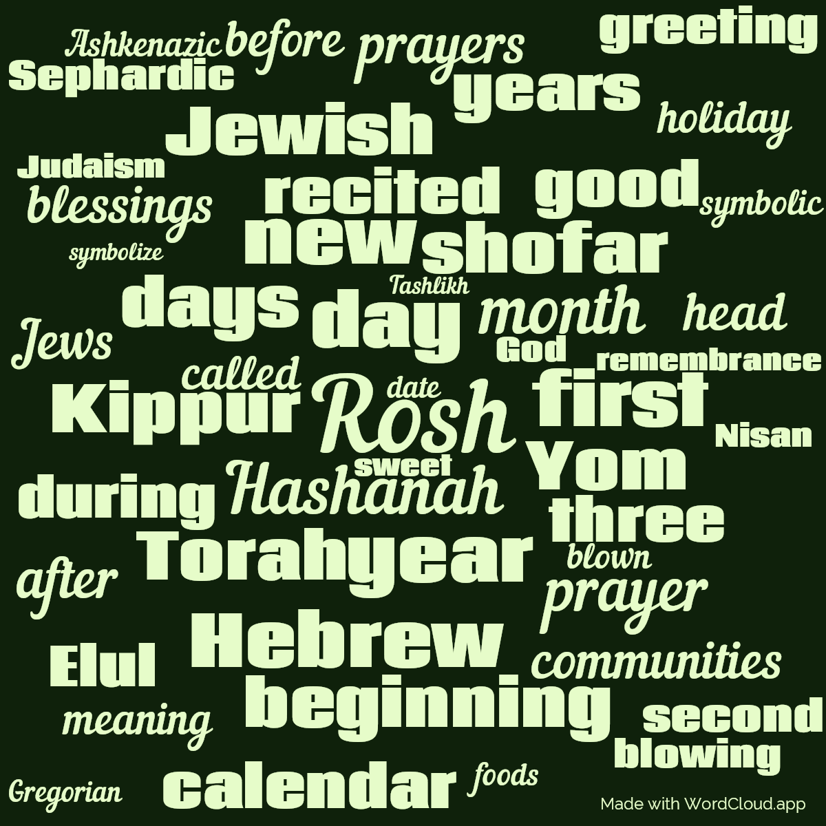Word cloud with 50 words like Rosh, Hashanah and day in green.