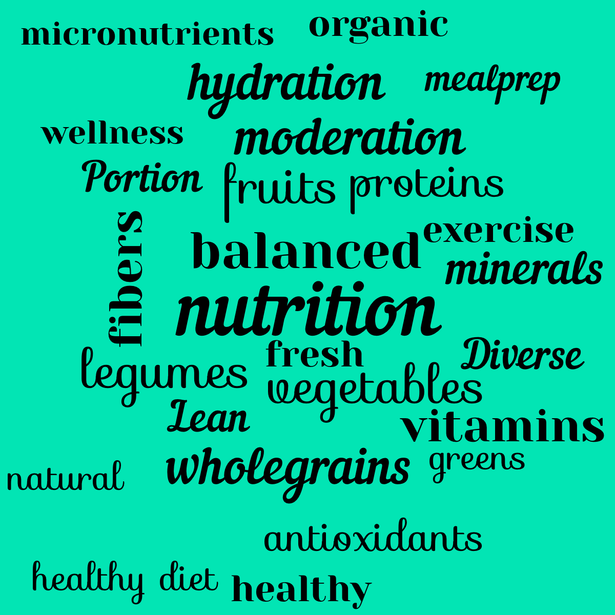 Word cloud with 26 words like nutrition, balanced and vegetables in black and green.