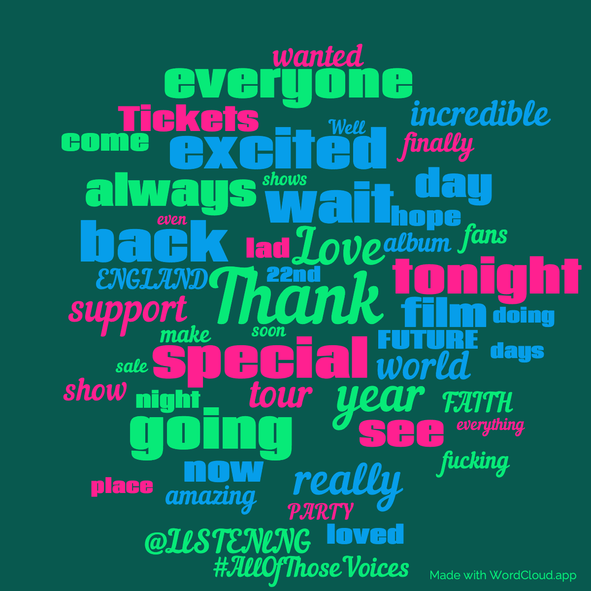 Word cloud with 50 words like Thank, special and Love in green, blue and pink.