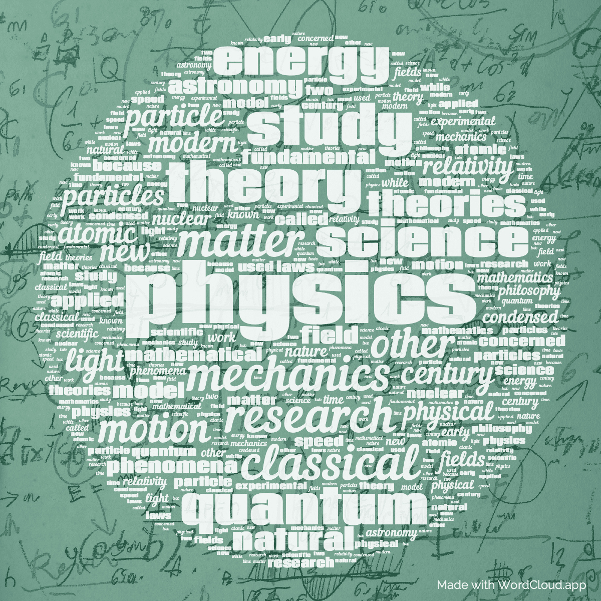 Word cloud in a Circle shape with 50 words like physics, matter and mechanics in white.