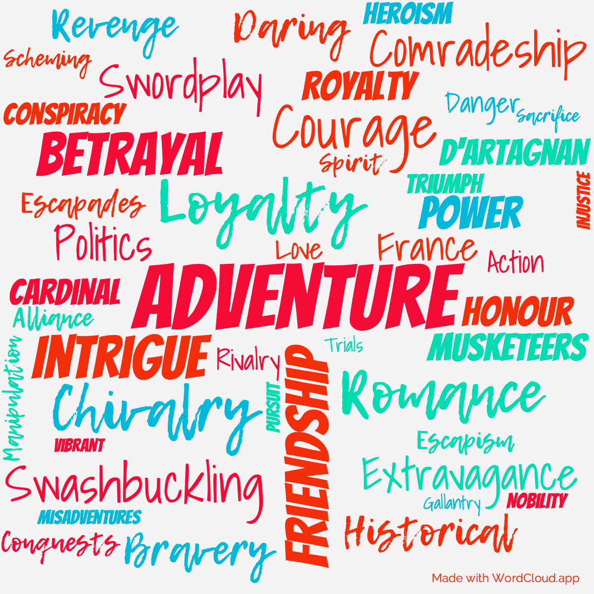 Word cloud of the book The Three Musketeers with 46 words like Adventure, Friendship and Loyalty.