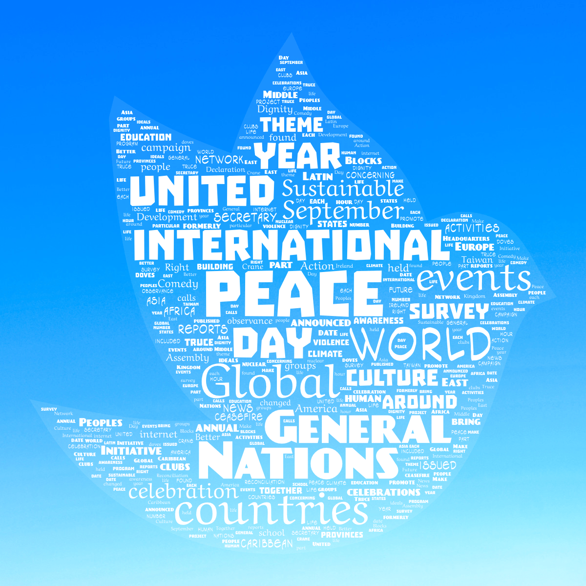 Word cloud in a Bird shape with 94 words like Peace, International and Day in white.