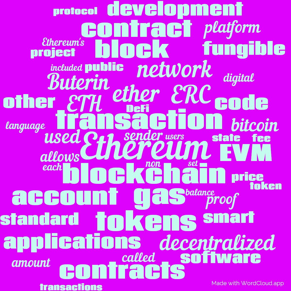 Word cloud with 50 words like Ethereum, blockchain and transaction in green and purple.