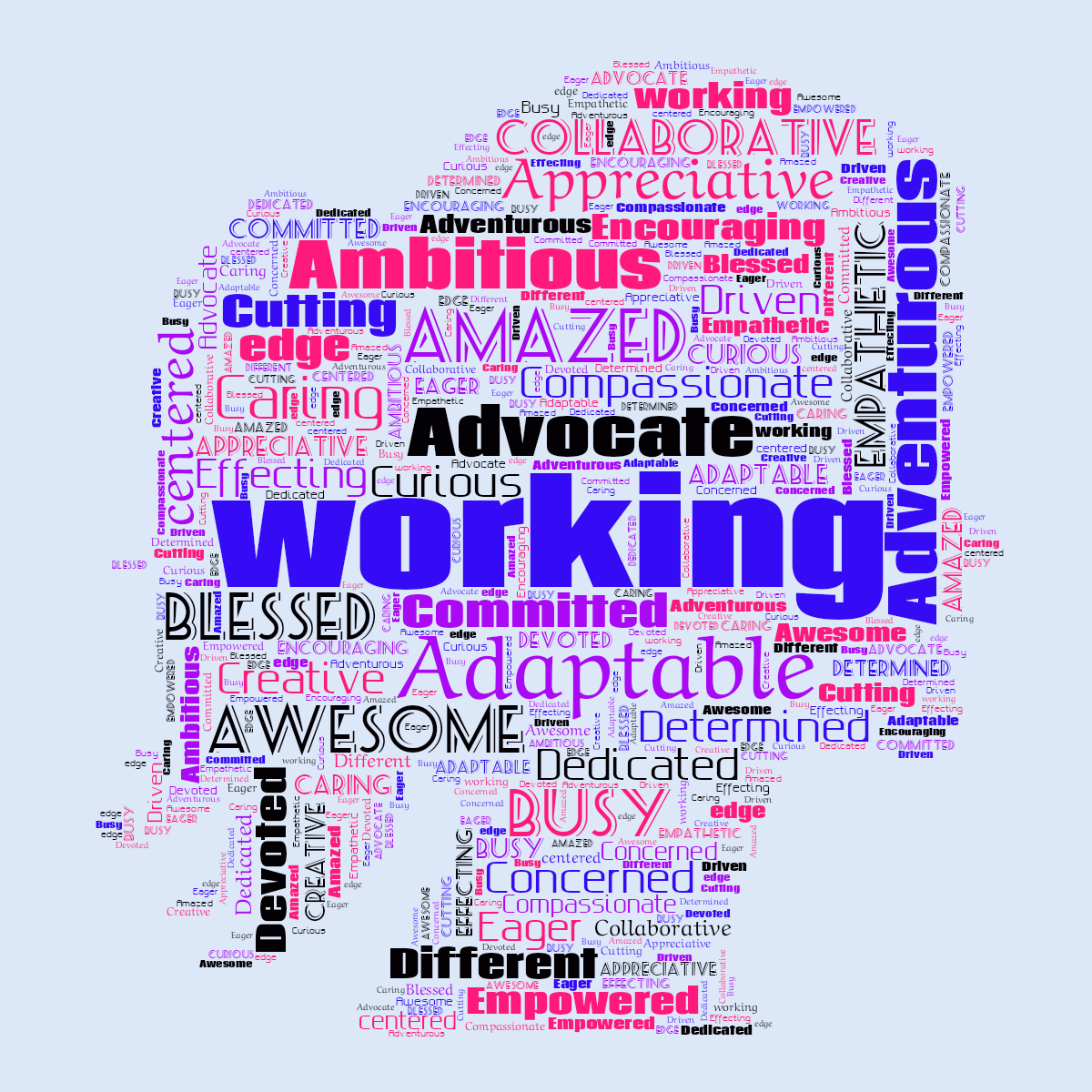 Word cloud in a Woman Face shape with 30 words like working, Adaptable and Adventurous in multicolor.