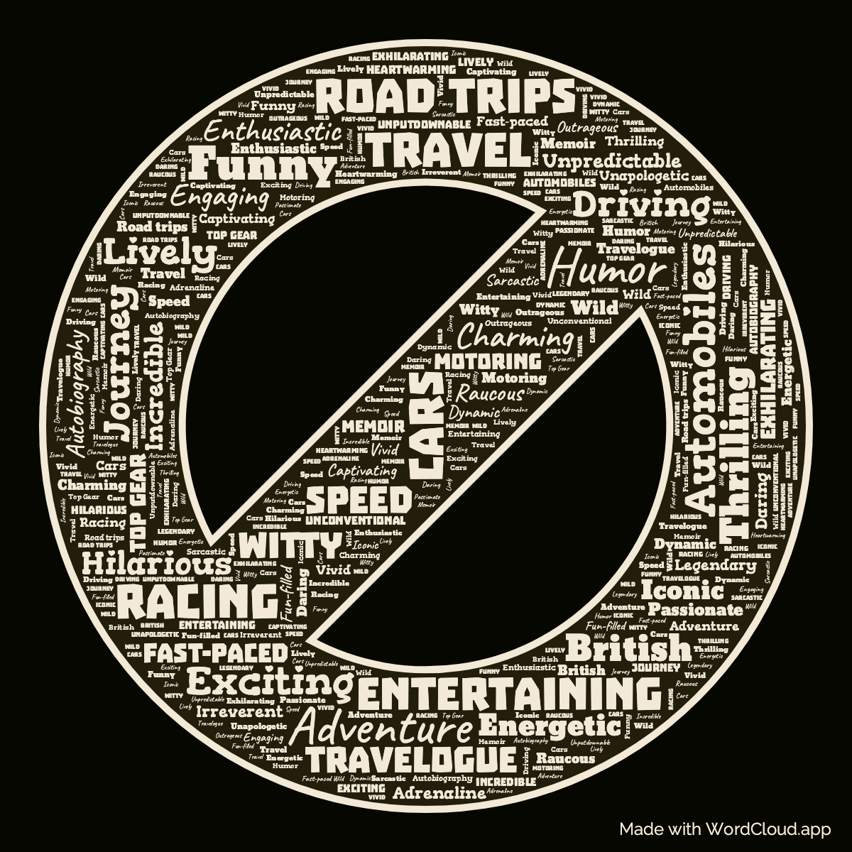 Word cloud of the book Don't Stop Me Now in a Forbidden Sign shape with 49 words like Adventure, Cars and Humor.