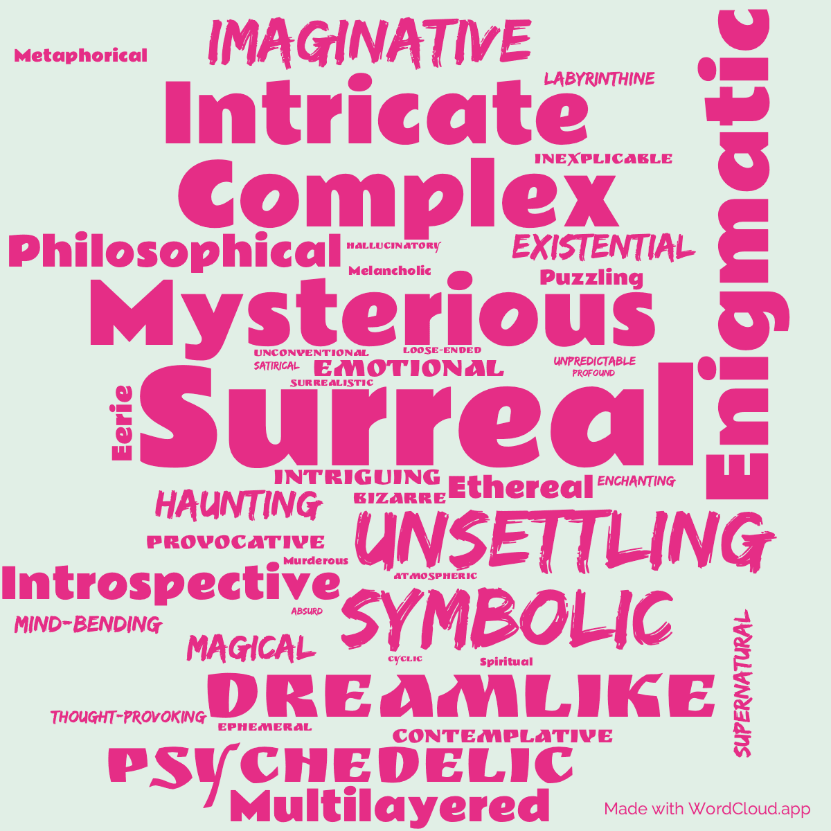 Word cloud of the book The Wind-Up Bird Chronicle with 45 words like Surreal, Mysterious and Unsettling.