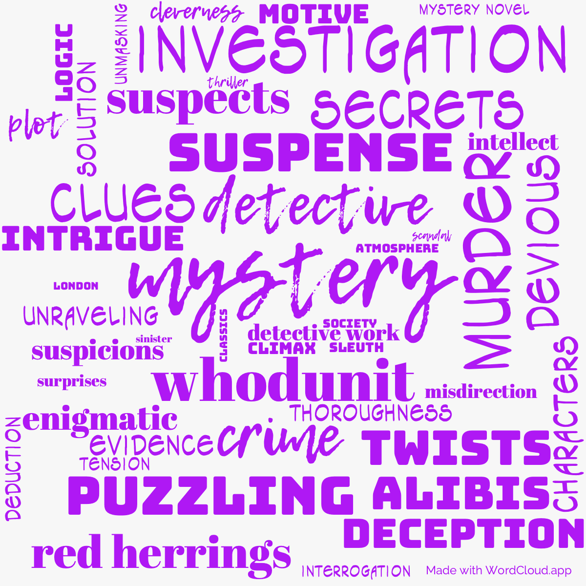 Word cloud of the book Lord Edgware Dies with 46 words like mystery, detective and whodunit.