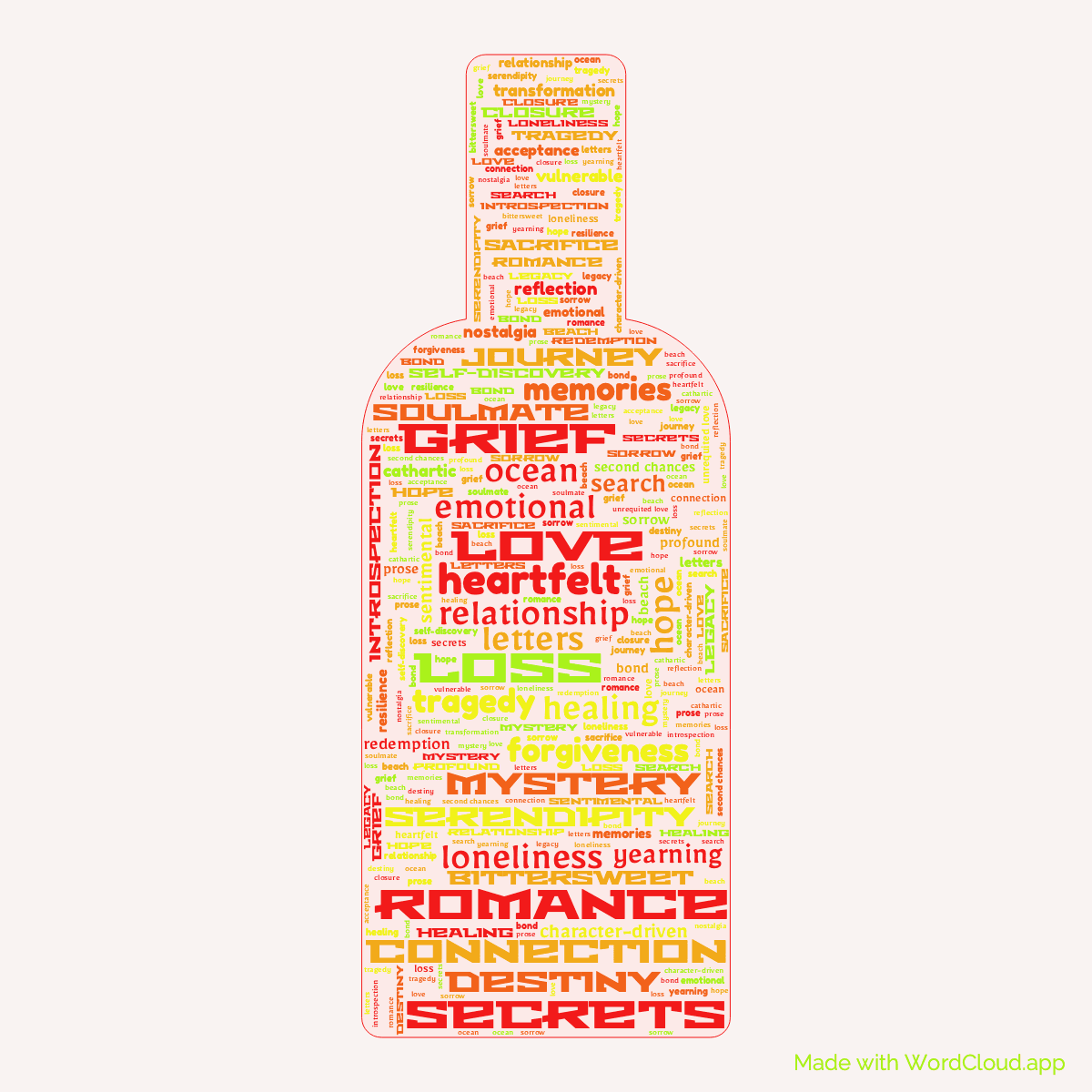 Word cloud of the book Message in a Bottle in a Wine Bottle shape with 47 words like romance, love and heartfelt.