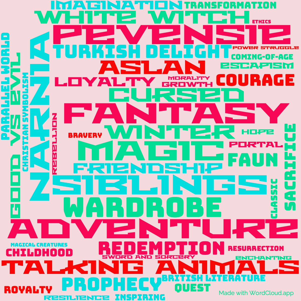Word cloud of the book The Lion, the Witch and the Wardrobe. A Story for Children with 46 words like Fantasy, Adventure and Magic.