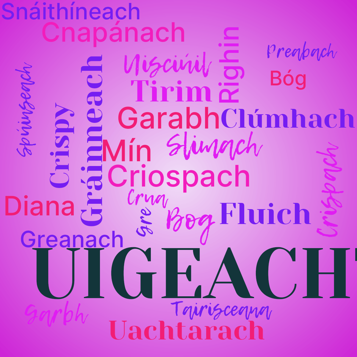 Word cloud with 25 words like Crispy, Tairisceana and Diana in purple and pink.
