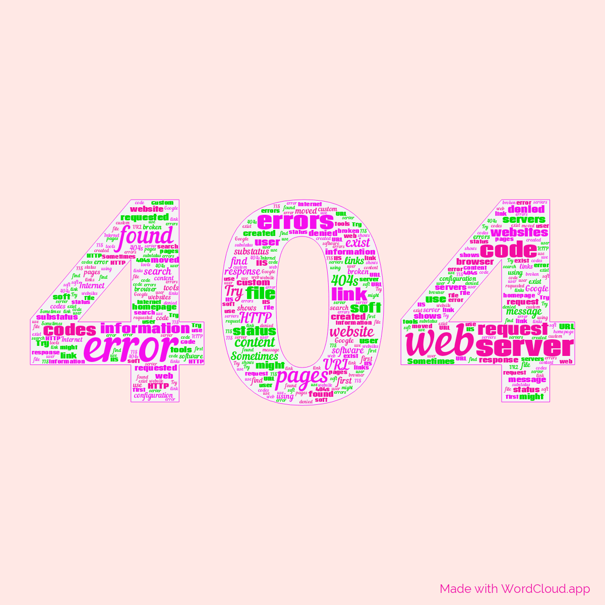 Word cloud in the shape of the number 404 with 50 words like error, web and server in multicolor.