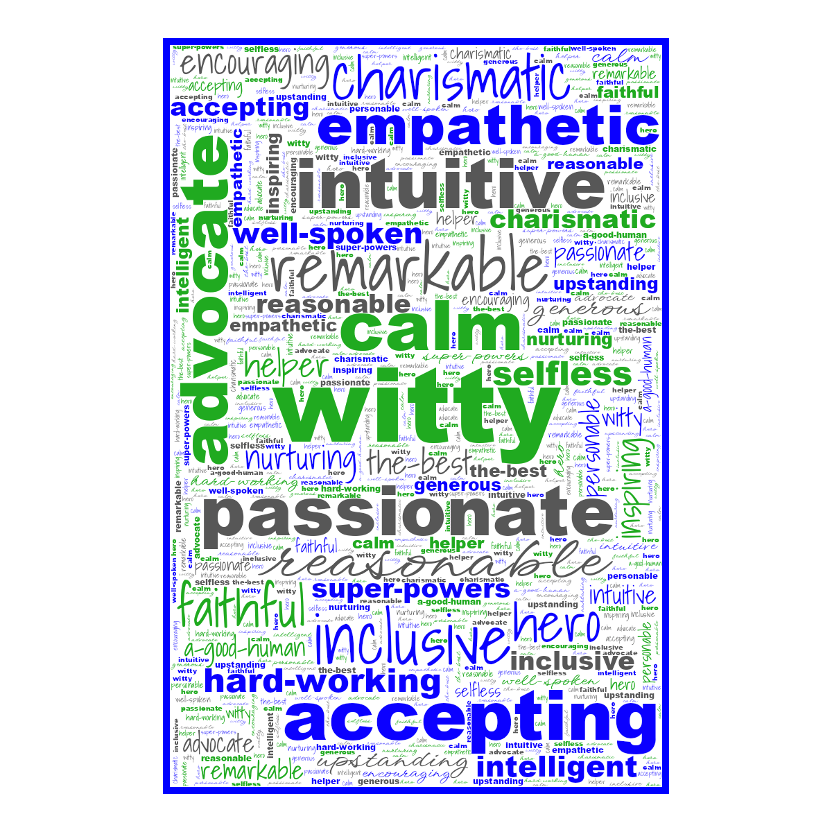 Word cloud in a Vertical Rectangle shape with 27 words like witty, passionate and calm in multicolor.