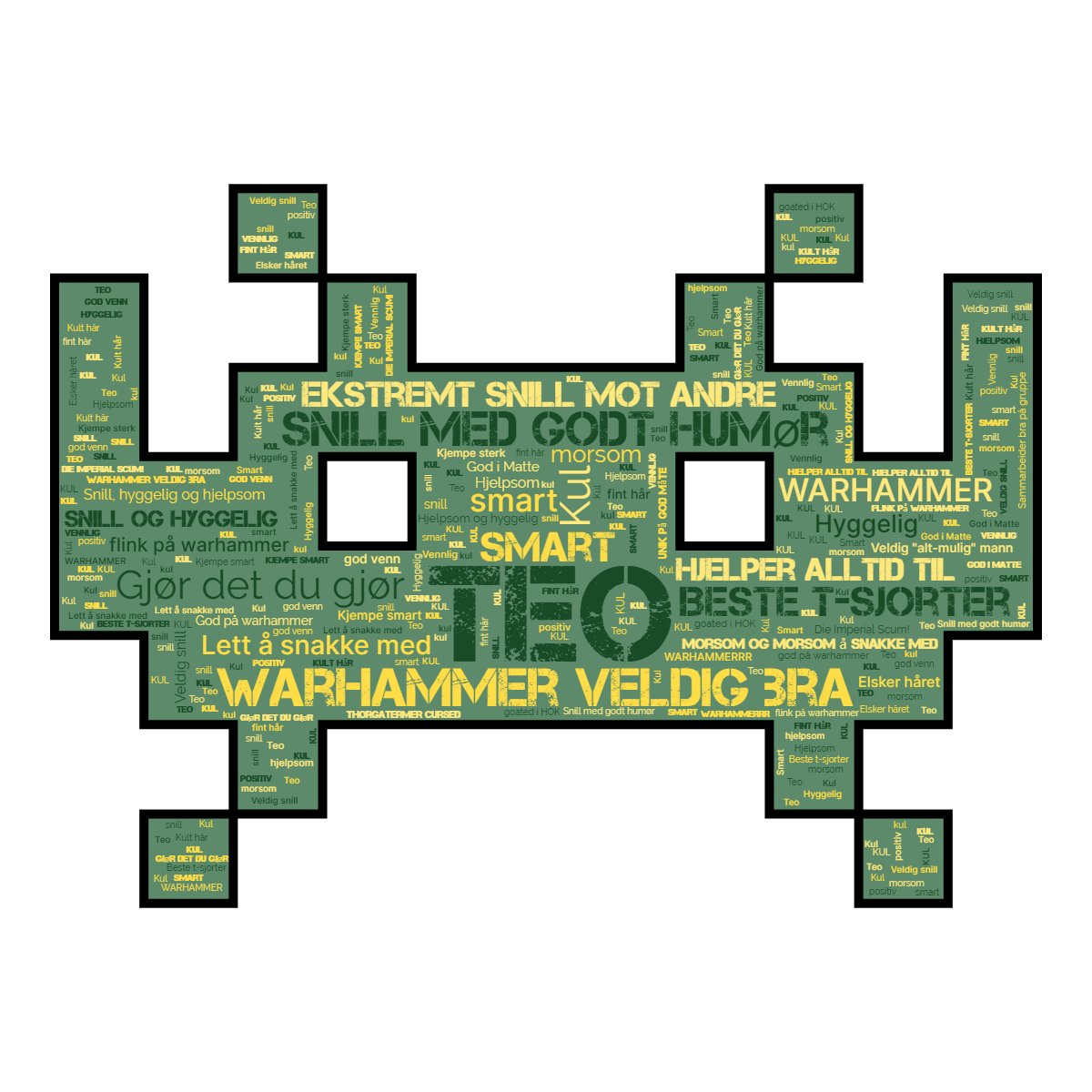 Word cloud in an Invaders shape with 43 words like Teo, Warhammer veldig bra and Snill med godt humør in multicolor.