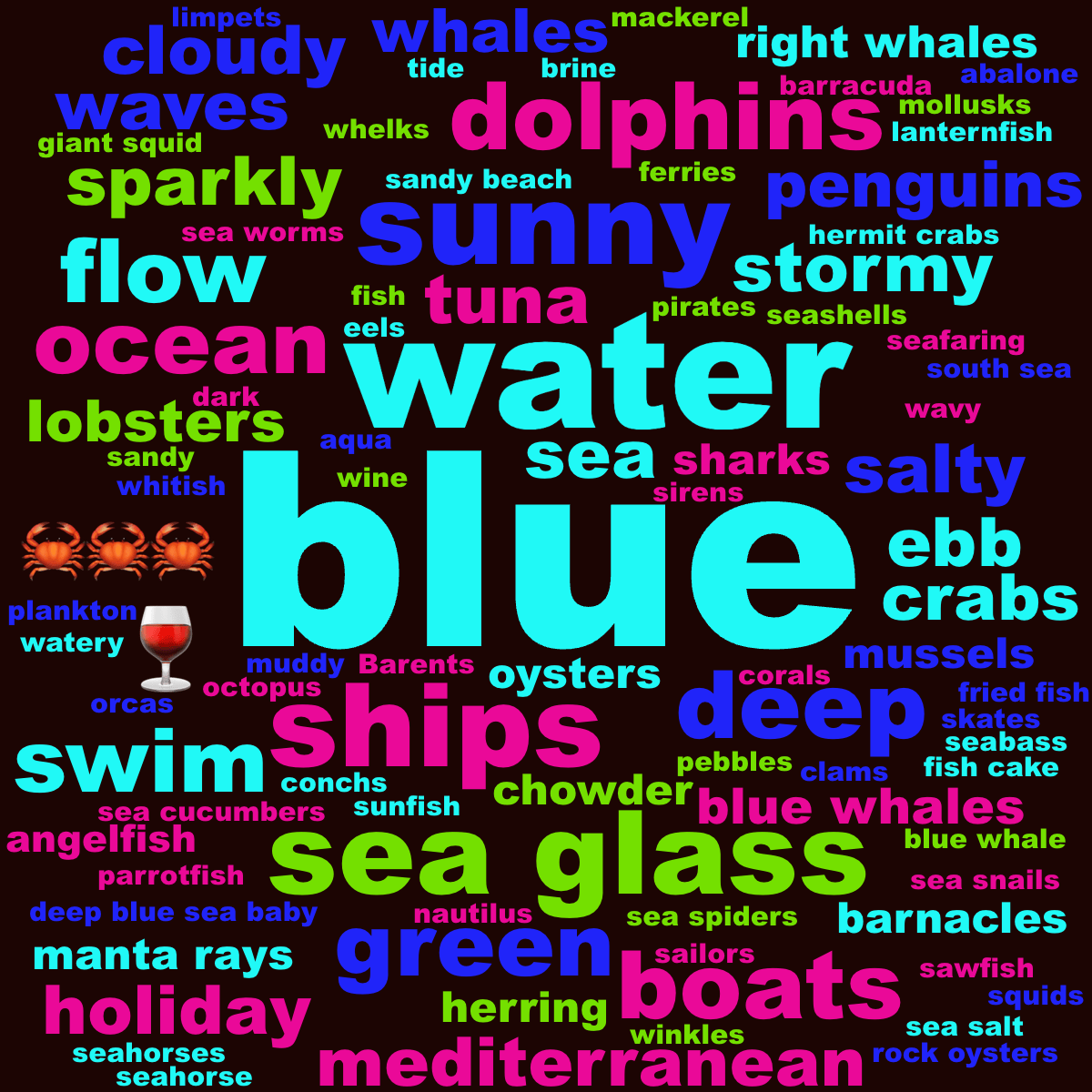 Collaborative word cloud with 111 words like blue, water and ships in multicolor.