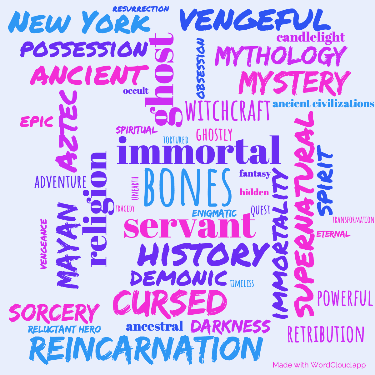 Word cloud of the book Servant of the Bones with 47 words like bones, servant and immortal.
