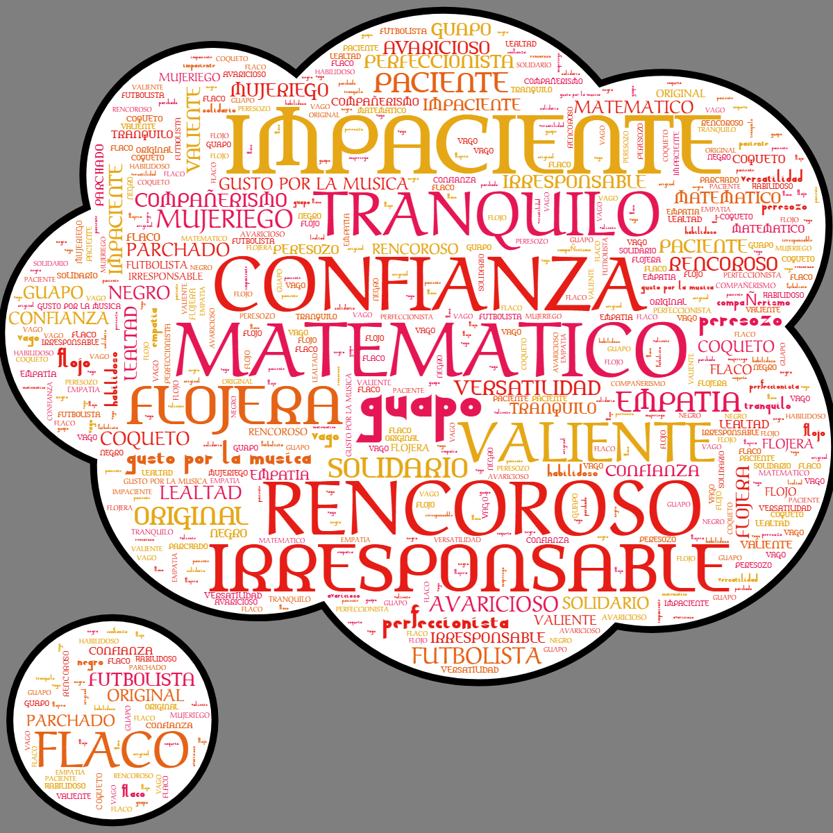 Word cloud in a Thought Bubble shape with 29 words like LEALTAD, EMPATIA and GUAPO in multicolor.