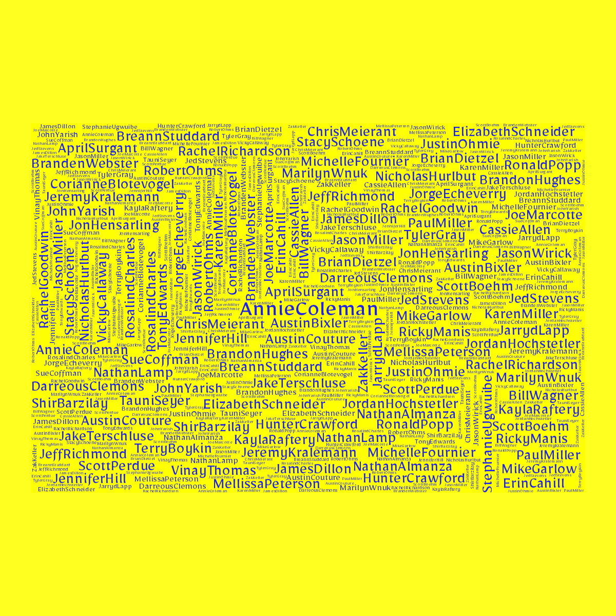 Word cloud in a Horizontal Rectangle shape with 60 words like AnnieColeman, AprilSurgant and AustinBixler in bright blue and yellow.