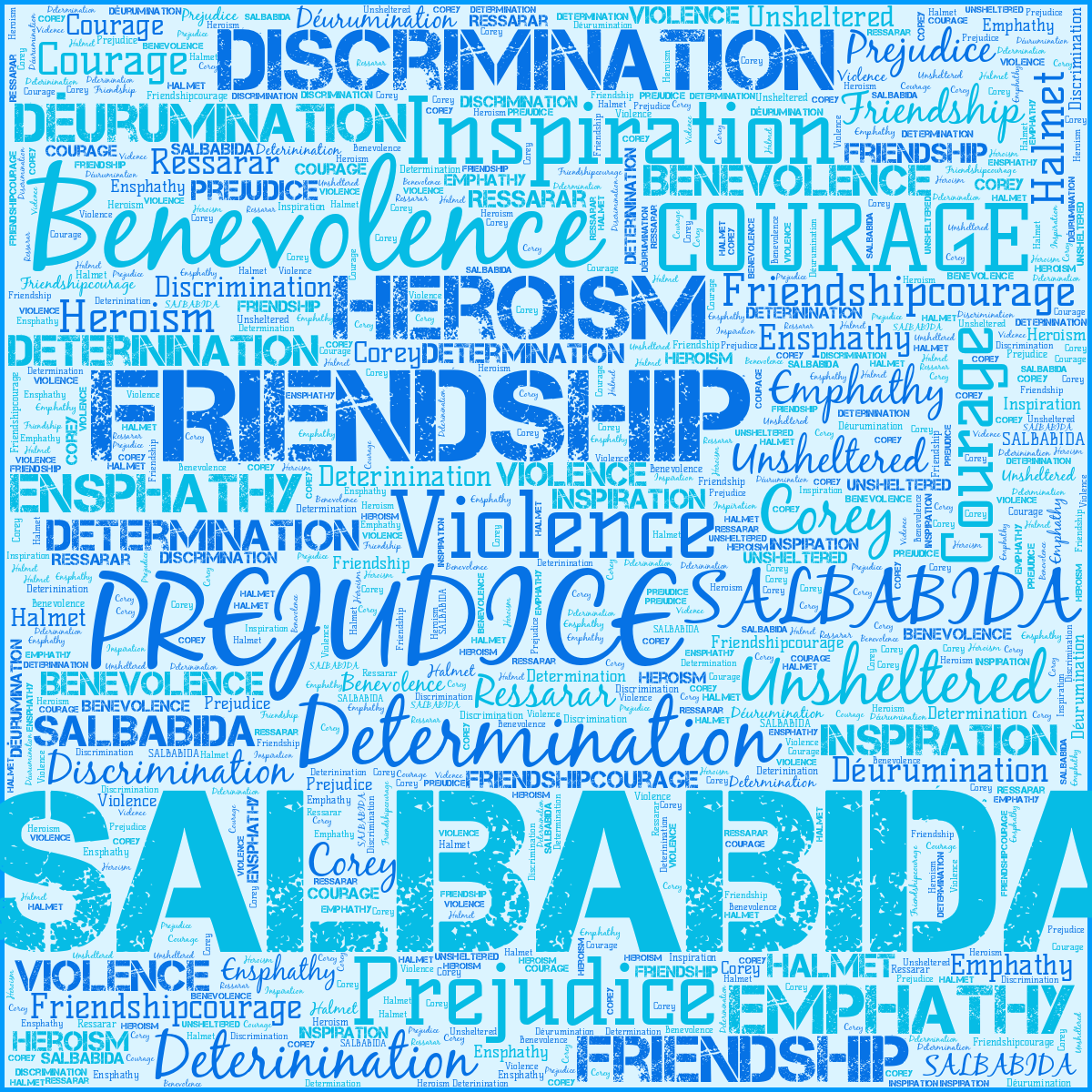 Word cloud in a Square shape with 19 words like Benevolence, Violence and Determination in blue.