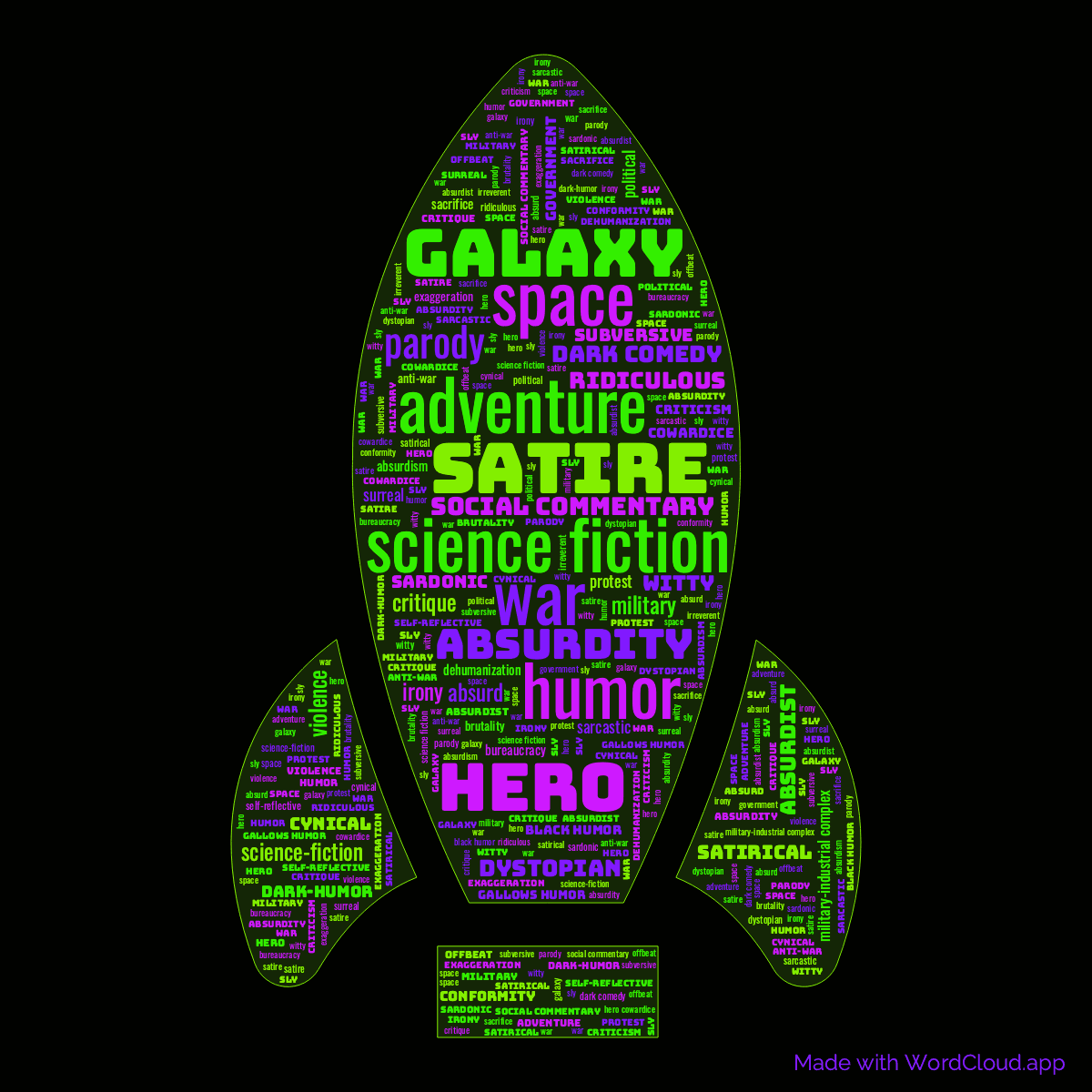 Word cloud of the book Bill, the Galactic Hero. The Final Incoherent Adventure in a Rocket shape with 49 words like satire, science fiction and humor.