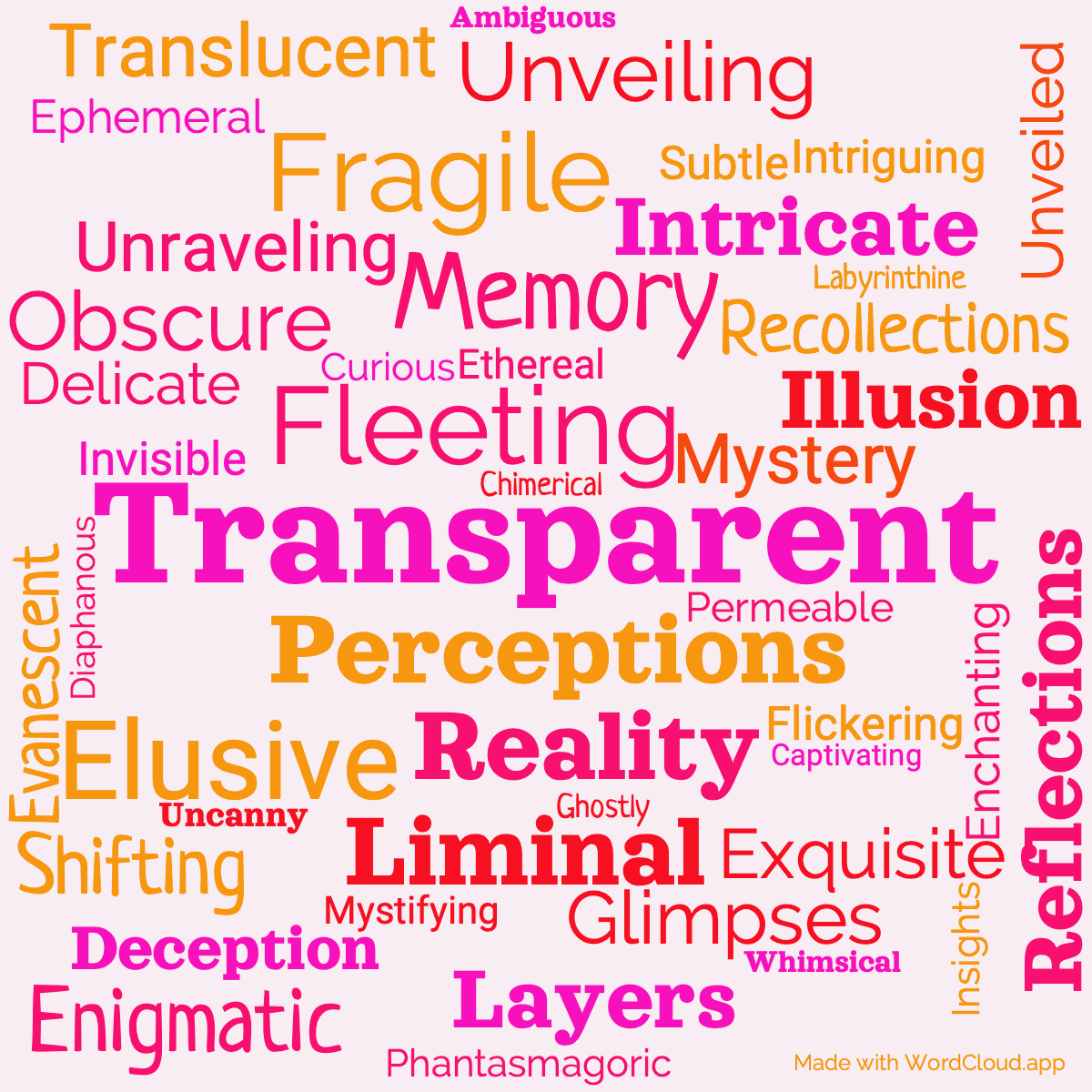 Word cloud of the book Transparent things with 46 words like Transparent, Fleeting and Perceptions.