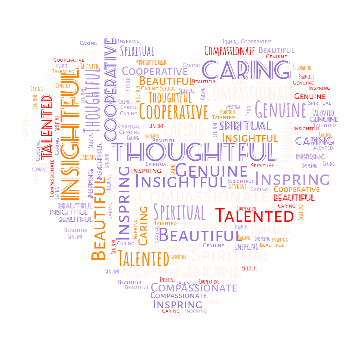 Word cloud in a Heart shape with 10 words like Genuine, Caring and Insightful in multicolor.