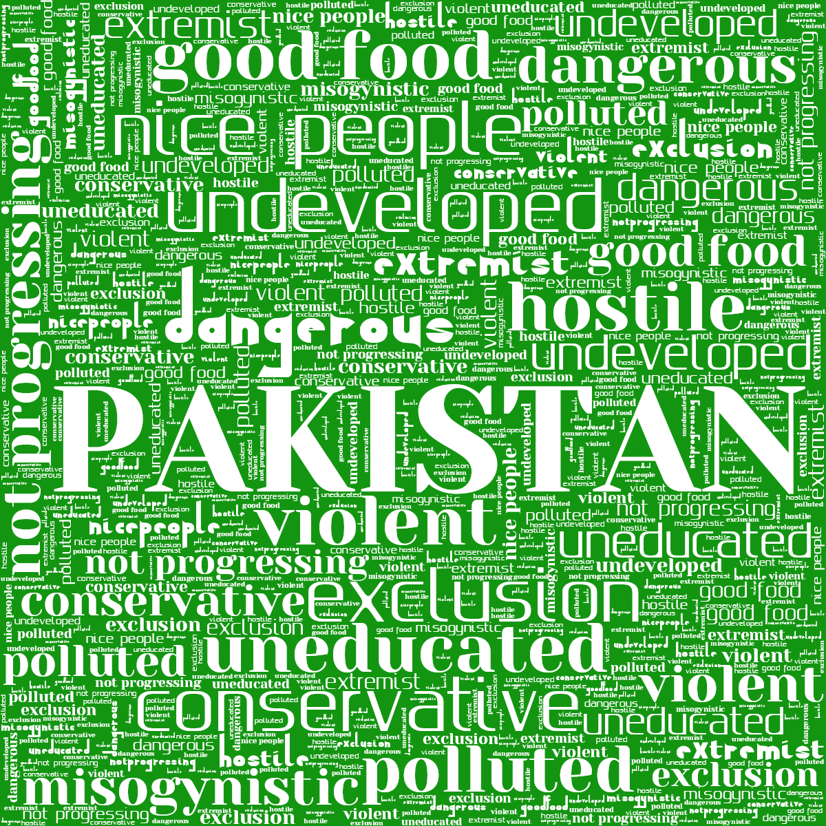 Word cloud with 13 words like dangerous, violent and extremist in white and green.