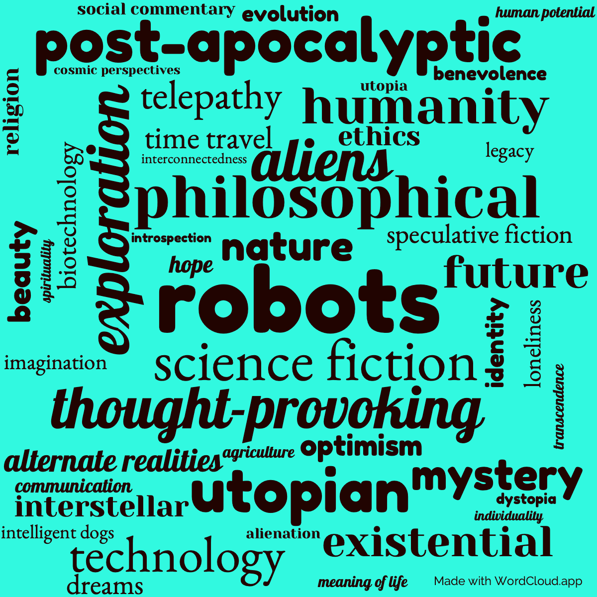 Word cloud of the book Why Call Them Back from Heaven with 47 words like robots, science fiction and exploration.