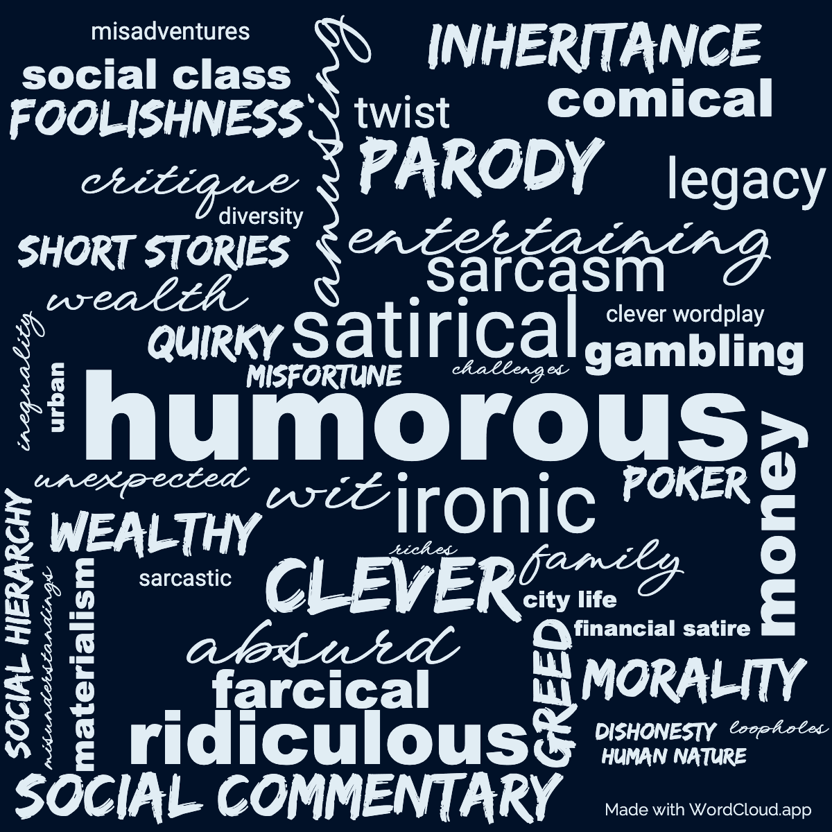 Word cloud of the book The 30,000 bequest with 48 words like humorous, satirical and ironic.