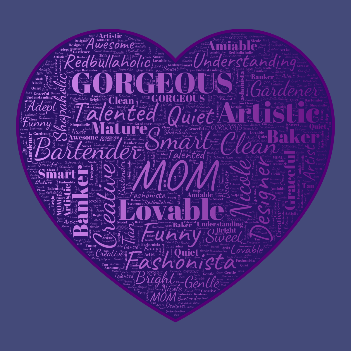 Word cloud in a Heart shape with 30 words like MOM, Lovable and Smart in purple and blue.